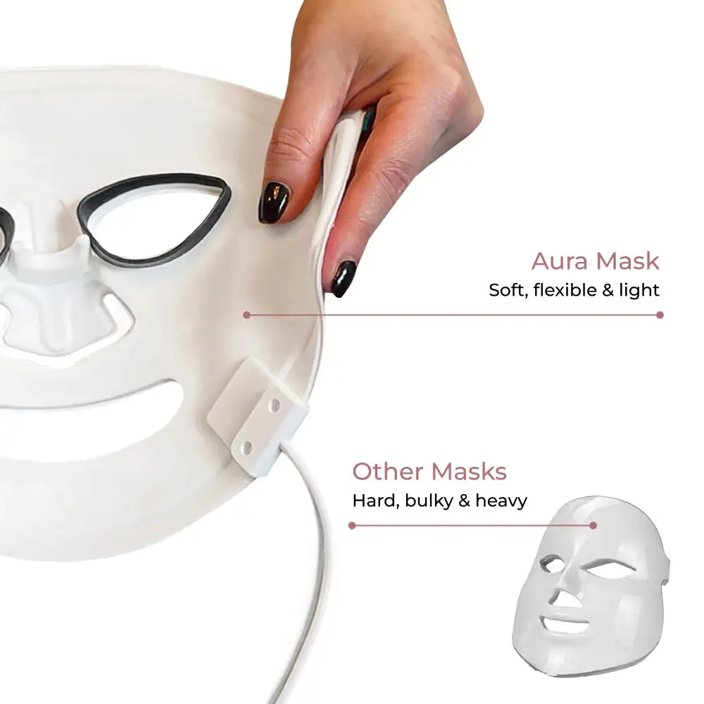 Aura LED Therapy Mask with flexible design