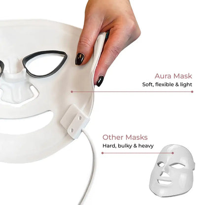 Aura LED Therapy Mask with flexible design