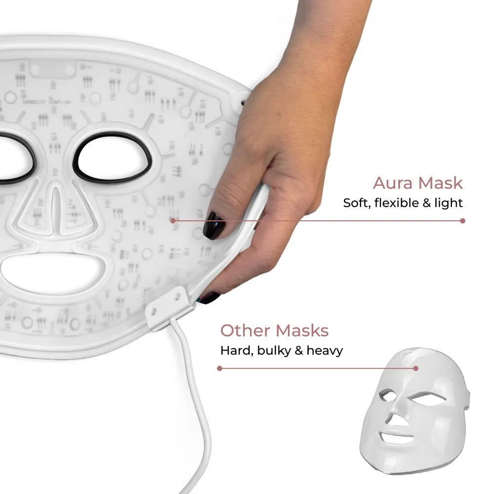 Aura Plus LED Light Therapy Mask with flexible design